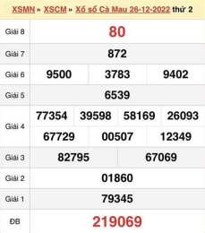 giao diện app dự đoán kết quả xổ số cà mau