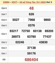 giao diện app dự đoán kết quả xổ số vũng tàu thứ ba hàng tuần