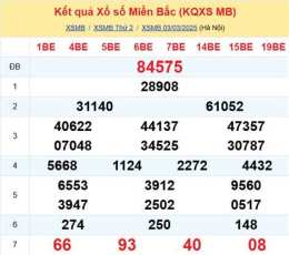giao diện app dự đoán xổ số ba miền bắc trung nam hôm nay