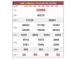 giao diện app dự đoán xổ số ba miền bắc