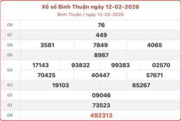 giao diện app dự đoán xổ số bình thuận wap