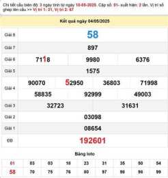 giao diện app du doan xo so da lat