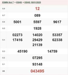 giao diện app dự đoán xổ số đài hậu giang