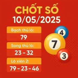 giao diện app dự đoán xổ số long an 247