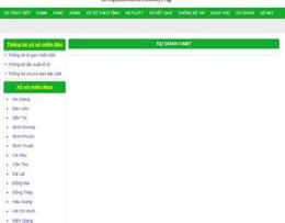 giao diện app du doan xo so mien nam trung thuong