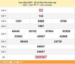 giao diện app dự đoán xổ số phu yen