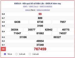 giao diện app ket qua so xo dak lak hom nay