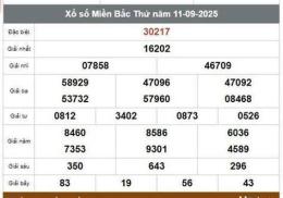 giao diện app ket qua so xo mien bac - tìm trên google