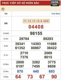 giao diện app ket qua so xo thu 4