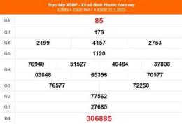 giao diện app kết quả xổ số 22 tháng 11