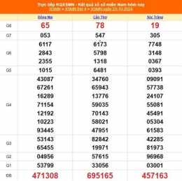 giao diện app kết quả xổ số 27 tháng 10