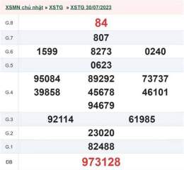 giao diện app kết quả xổ số an giang ngày 13 tháng 8