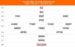 giao diện app kết quả xổ số an giang ngày 9 tháng 7
