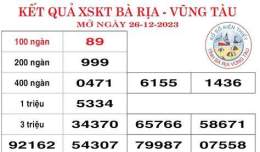 giao diện app kết quả xổ số bà rịa vũng tàu ngày 14 tháng 10