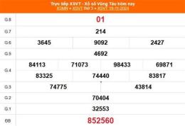 giao diện app kết quả xổ số bà rịa vũng tàu ngày 19 tháng 5