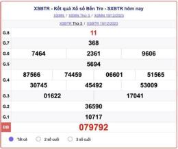giao diện app kết quả xổ số bến tre ngày 2 tháng 12