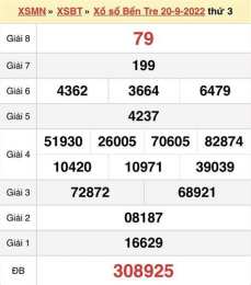 giao diện app kết quả xổ số bến tre ngày 6 tháng 1