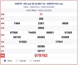 giao diện app kết quả xổ số bến tre ngày 9 tháng 12