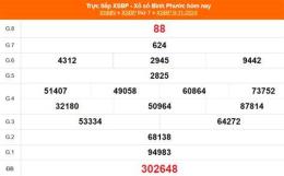 giao diện app kết quả xổ số bình định ngày 16 tháng 7