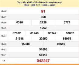 giao diện app kết quả xổ số bình dương ngày 14 tháng 8 năm 2026