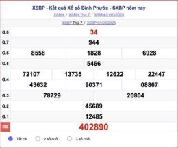 giao diện app kết quả xổ số bình phước hôm qua