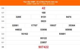 giao diện app kết quả xổ số bình phước ngày 8 tháng 11