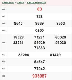 giao diện app kết quả xổ số bình thuận ngày 26 tháng 03