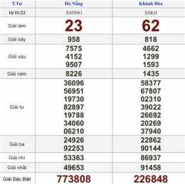 giao diện app kết quả xổ số bữa thứ tư