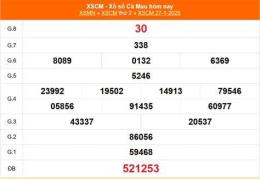 giao diện app kết quả xổ số cà mau ngày 27 tháng 7