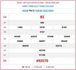 giao diện app kết quả xổ số cà mau ngày 29 tháng 12