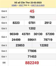 giao diện app kết quả xổ số cần thơ ngày 25 tháng 03