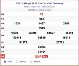 giao diện app kết quả xổ số cần thơ ngày 28 tháng 1