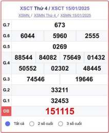 giao diện app kết quả xổ số cần thơ ngày 5 tháng 8