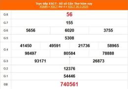 giao diện app kết quả xổ số cần thơ ngày 9 tháng 9