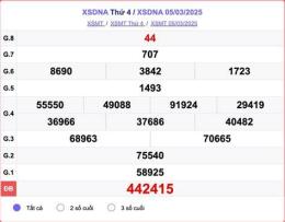giao diện app kết quả xổ số đà nẵng ngày 12 tháng 11