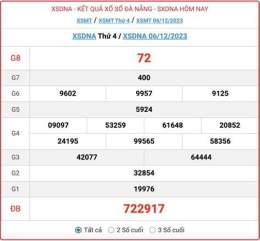 giao diện app kết quả xổ số đà nẵng ngày 12 tháng 8