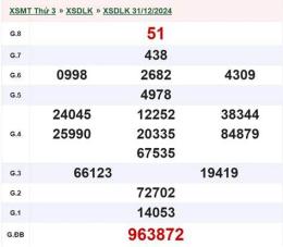 giao diện app kết quả xổ số đắk lắk ngày 31 tháng 03