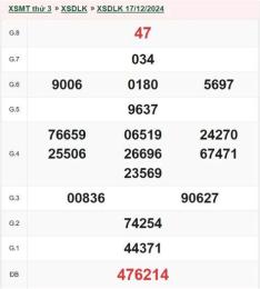 giao diện app kết quả xổ số đắk lắk ngày 7 tháng 7