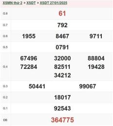 giao diện app kết quả xổ số đồng tháp ngày 27 tháng 7