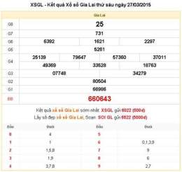 giao diện app kết quả xổ số gia lai ngày 20 tháng 03