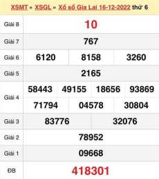 giao diện app kết quả xổ số gia lai ngày 23 tháng 1