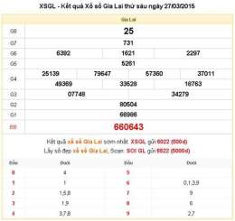 giao diện app kết quả xổ số gia lai ngày 29 tháng 5