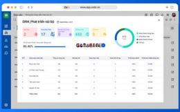 giao diện app kết quả xổ số hàng tuần thứ năm