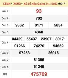 giao diện app kết quả xổ số hậu giang ngày 21 tháng 2