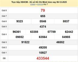 giao diện app kết quả xổ số hồ chí minh ngày 13 tháng 10