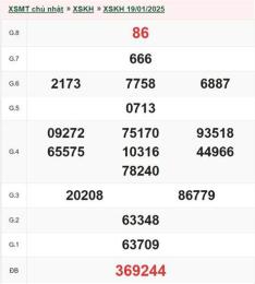 giao diện app kết quả xổ số khánh hòa ngày 19 tháng 7