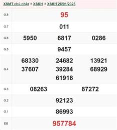 giao diện app kết quả xổ số khánh hòa ngày 26 tháng 7