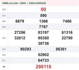 giao diện app kết quả xổ số kiên giang ngày 1 tháng 3