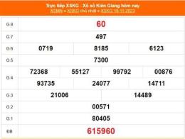 giao diện app kết quả xổ số kiên giang ngày 19 tháng 10