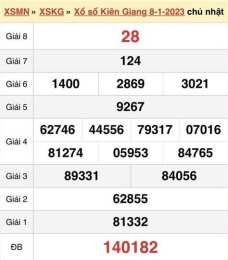 giao diện app kết quả xổ số kiên giang ngày 22 tháng 2